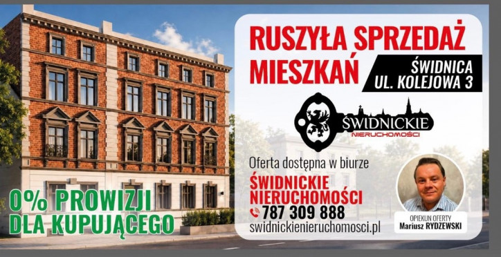 Mieszkanie Sprzedaż Świdnica Kolejowa 2